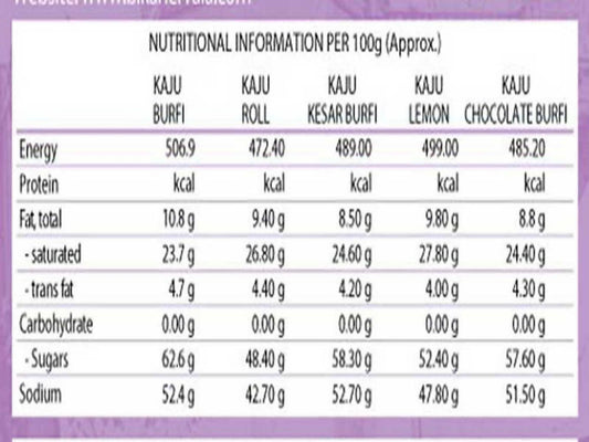 Bikanervala Golden Star Mix