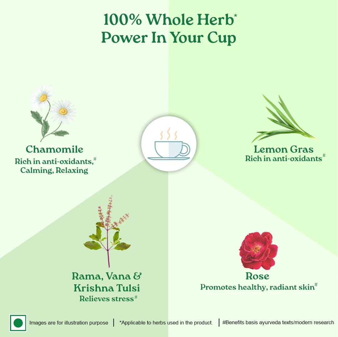 Organic India Tulsi Sweet Rose 25 Tea Bags