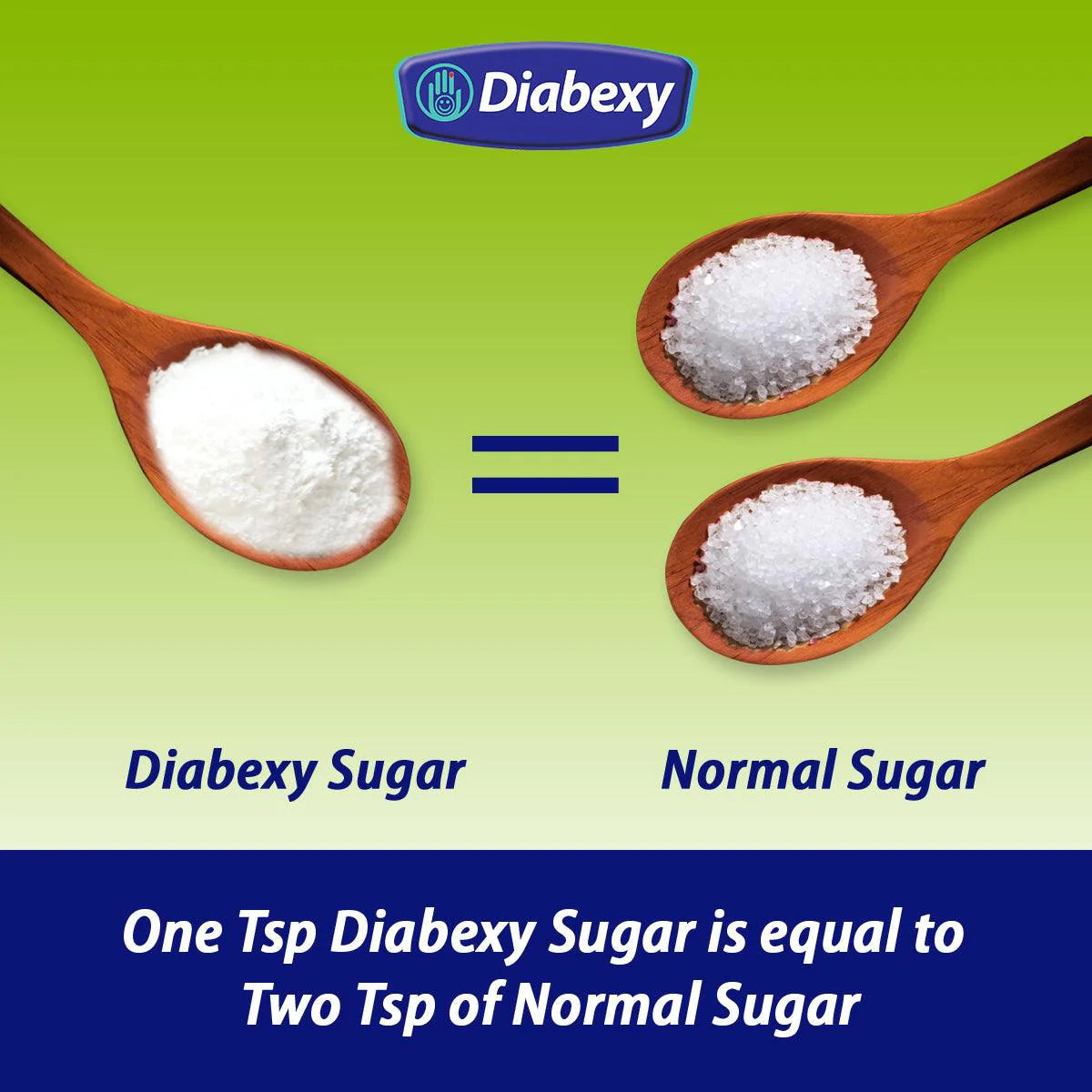 Diabexy Sugar Free Sweetener - diocart