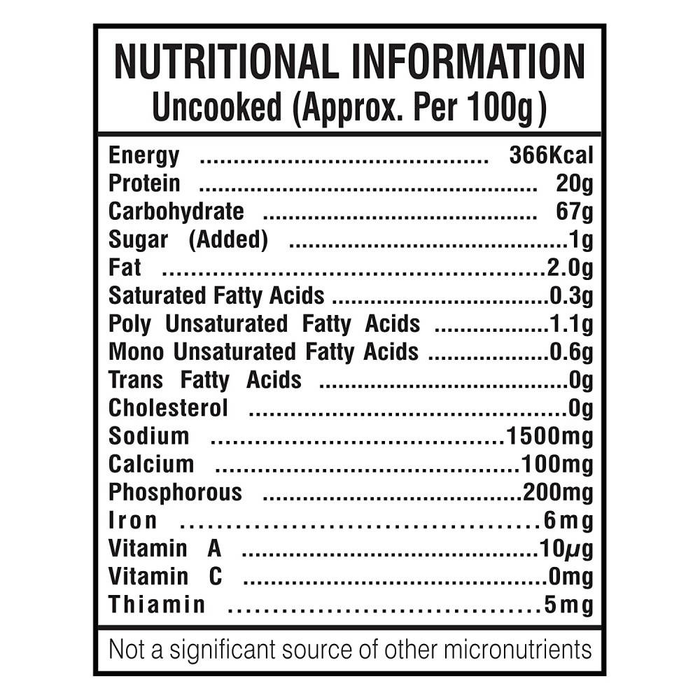 Gits Dhoka Snack Mix - Distacart