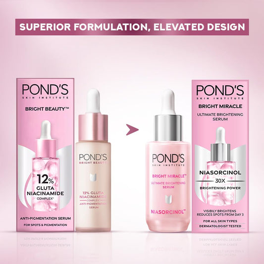 Ponds Bright Beauty Gluta Niacinamide Serum