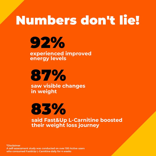 Fast&Up L-Carnitine Advanced Effervescent Tablets