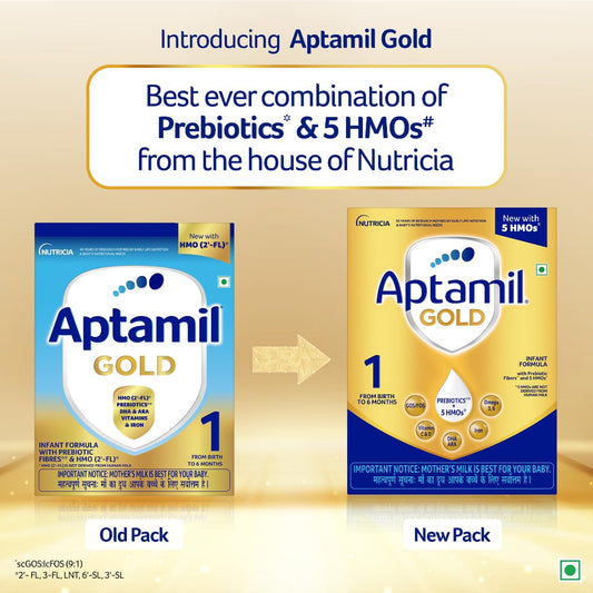 Aptamil Infant Formula with Prebiotics Stage 1 From Birth To 6 Months - Distacart