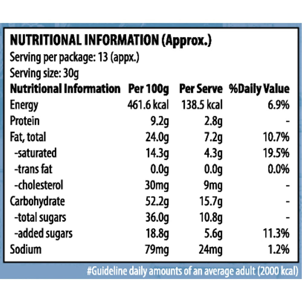Bikanervala Dhoda Burfi - Distacart