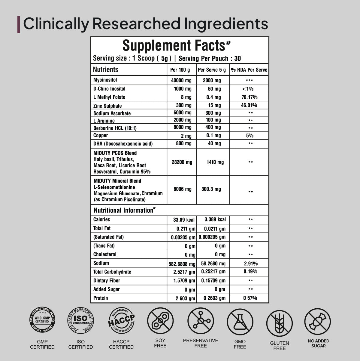 Miduty by Palak Notes PCOS Periods Fertility Powder - Distacart