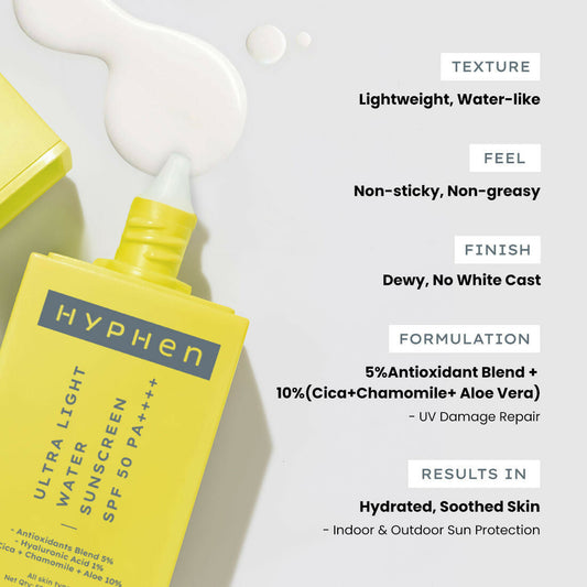 Hyphen By Kriti Sanon Ultra Light Water Sunscreen SPF 50 PA++++ UVA-UVB & Blue Light Protection, No White Cast, For Men & Women