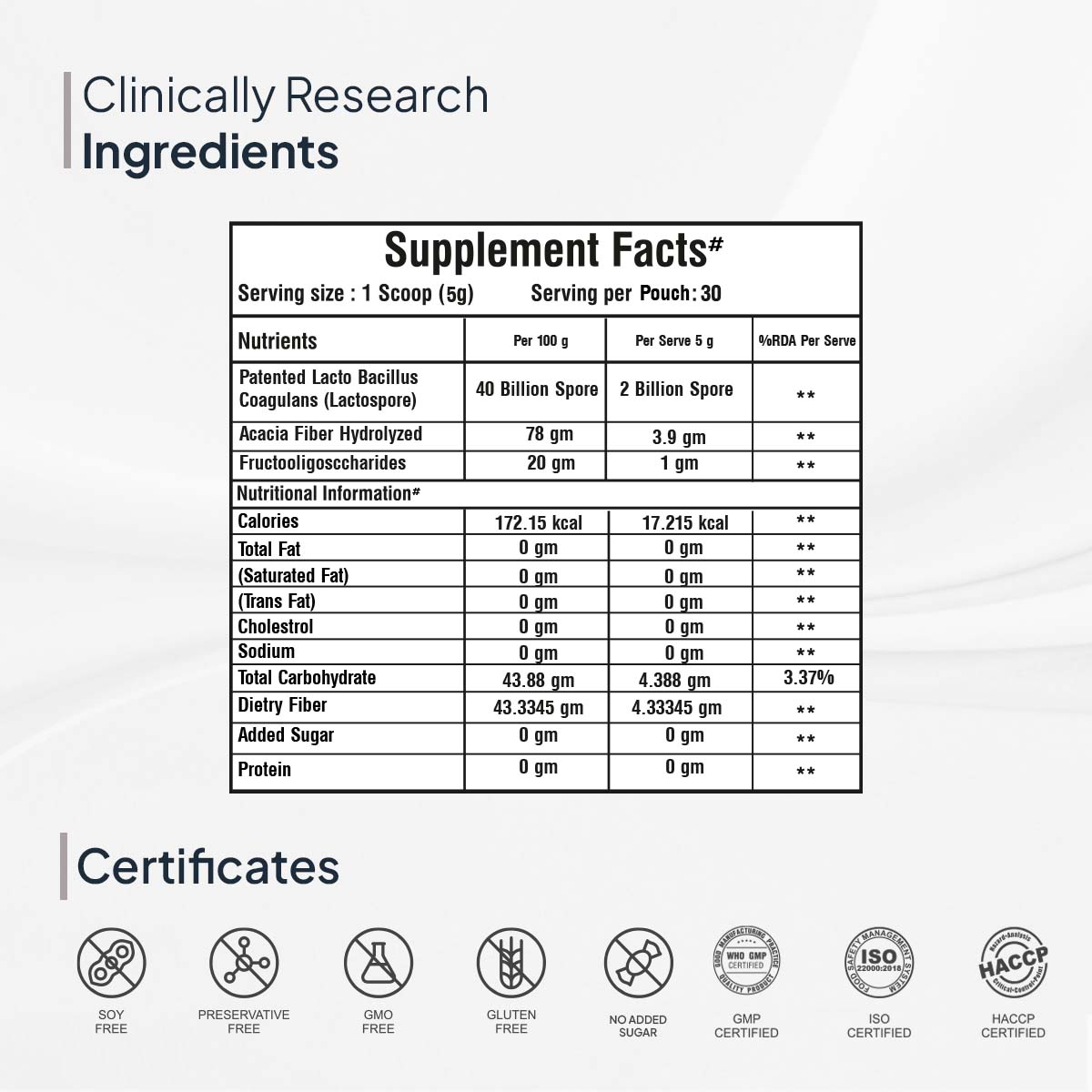 Miduty by Palak Notes Probiotics & Prebiotic Fiber powder