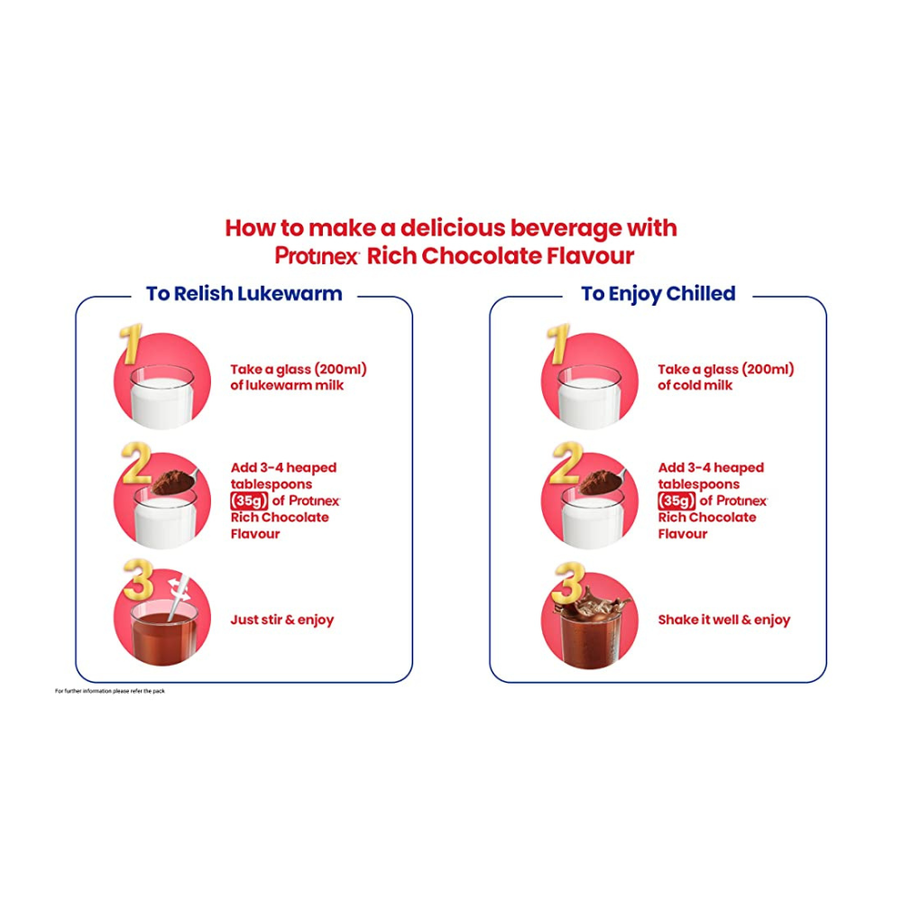 Protinex Powder - Health Supplement And Nutritional Protein Mix For Adults | Rich Chocolate Flavor Protinex Jar | Support Strength, Immunity & Active Life