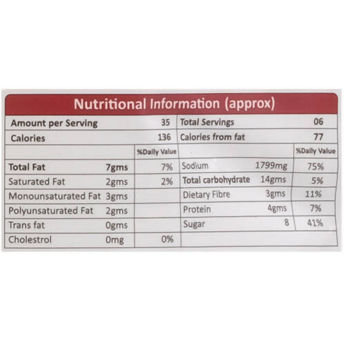 Adukale Puliyogare Powder - Distacart