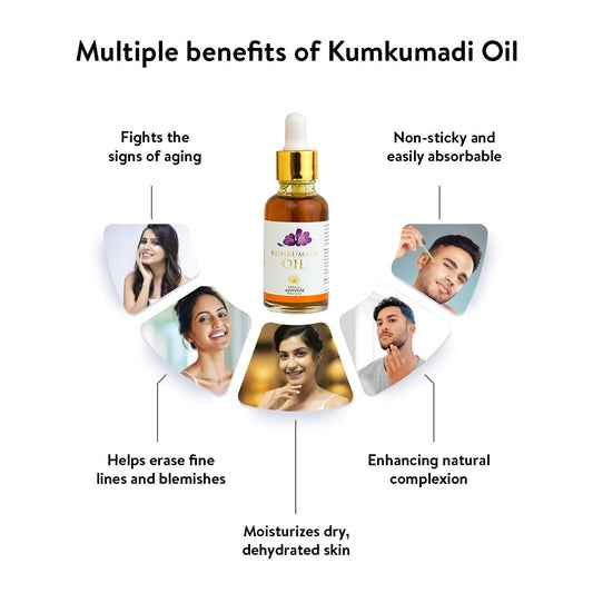 Kerala Ayurveda Kumkumadi Oil