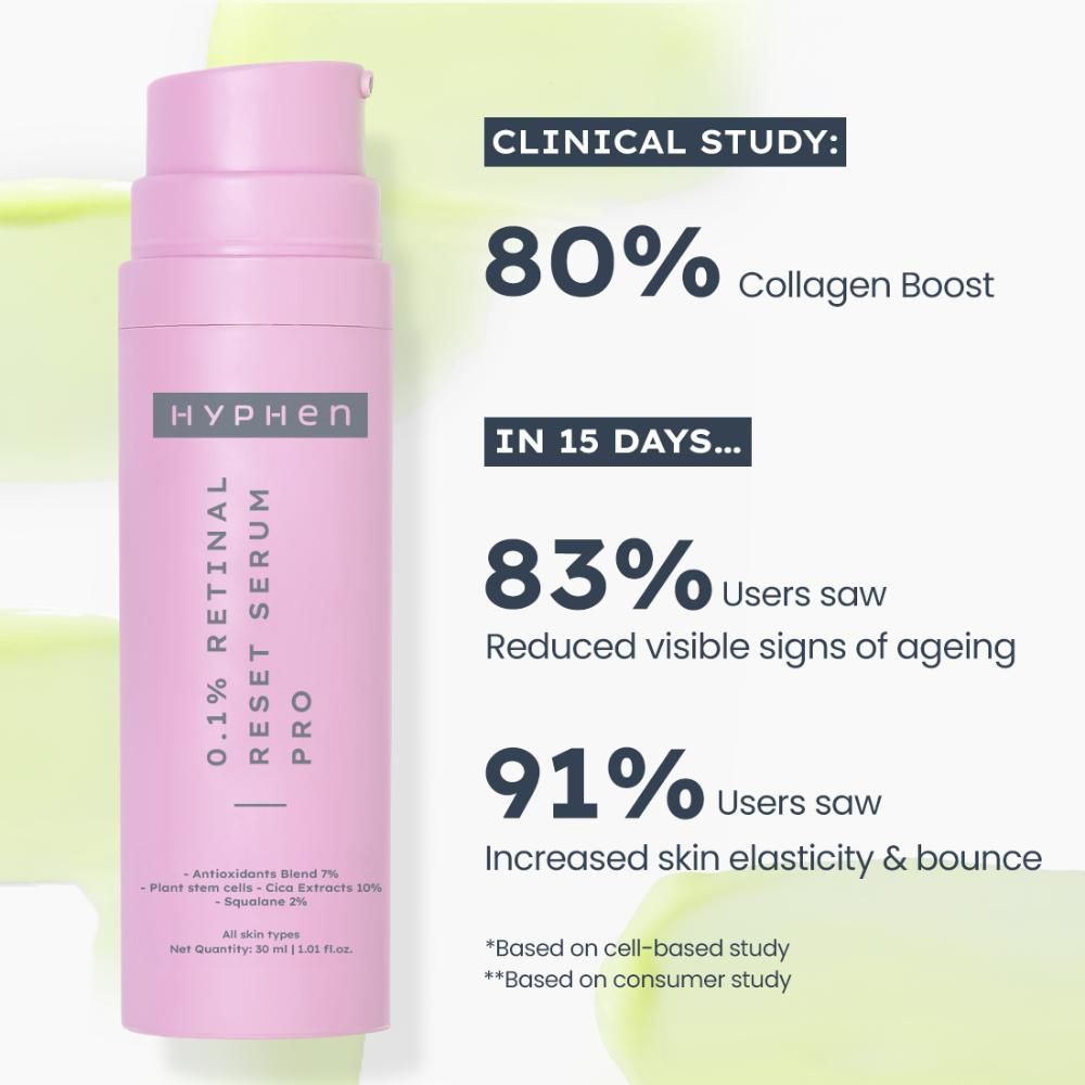 Hyphen By Kriti Sanon 0.1% Retinal Reset Serum Pro Anti Ageing Face Serum, Reduces Fine Lines & Wrinkles, Boosts Collagen