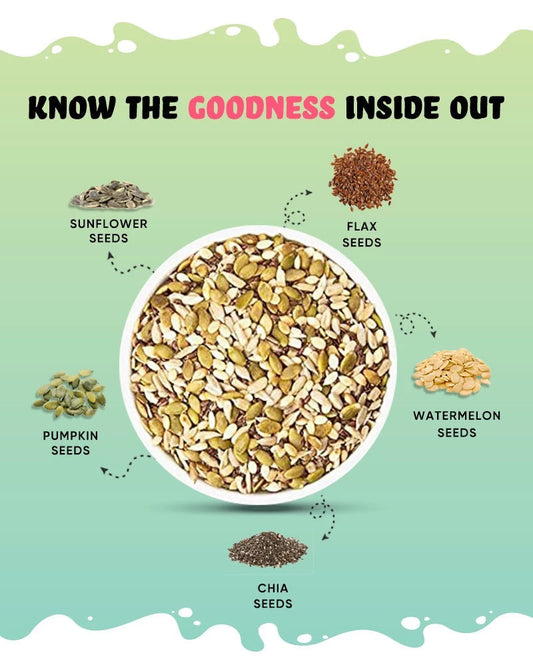 True Elements 5 in 1 Super Seeds Mix - Distacart