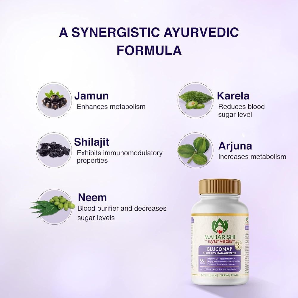 Maharishi Ayurveda Glucomap Tablets