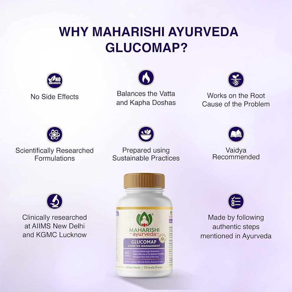Maharishi Ayurveda Glucomap Tablets