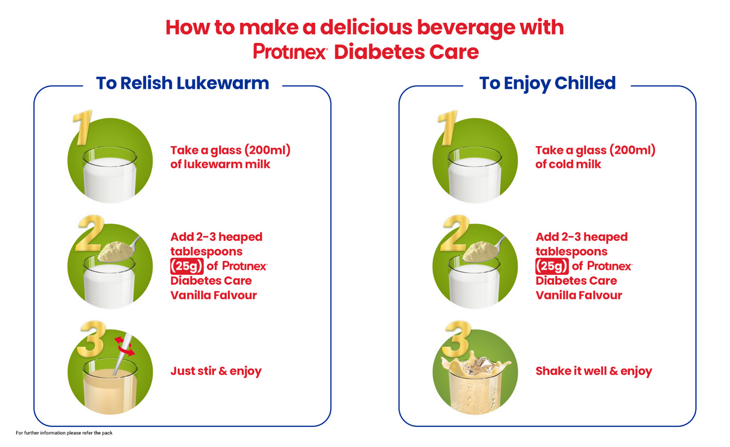 Protinex Diabetes Care Nutritional Drink Powder for Adults - Creamy Vanilla Flavor - diocart