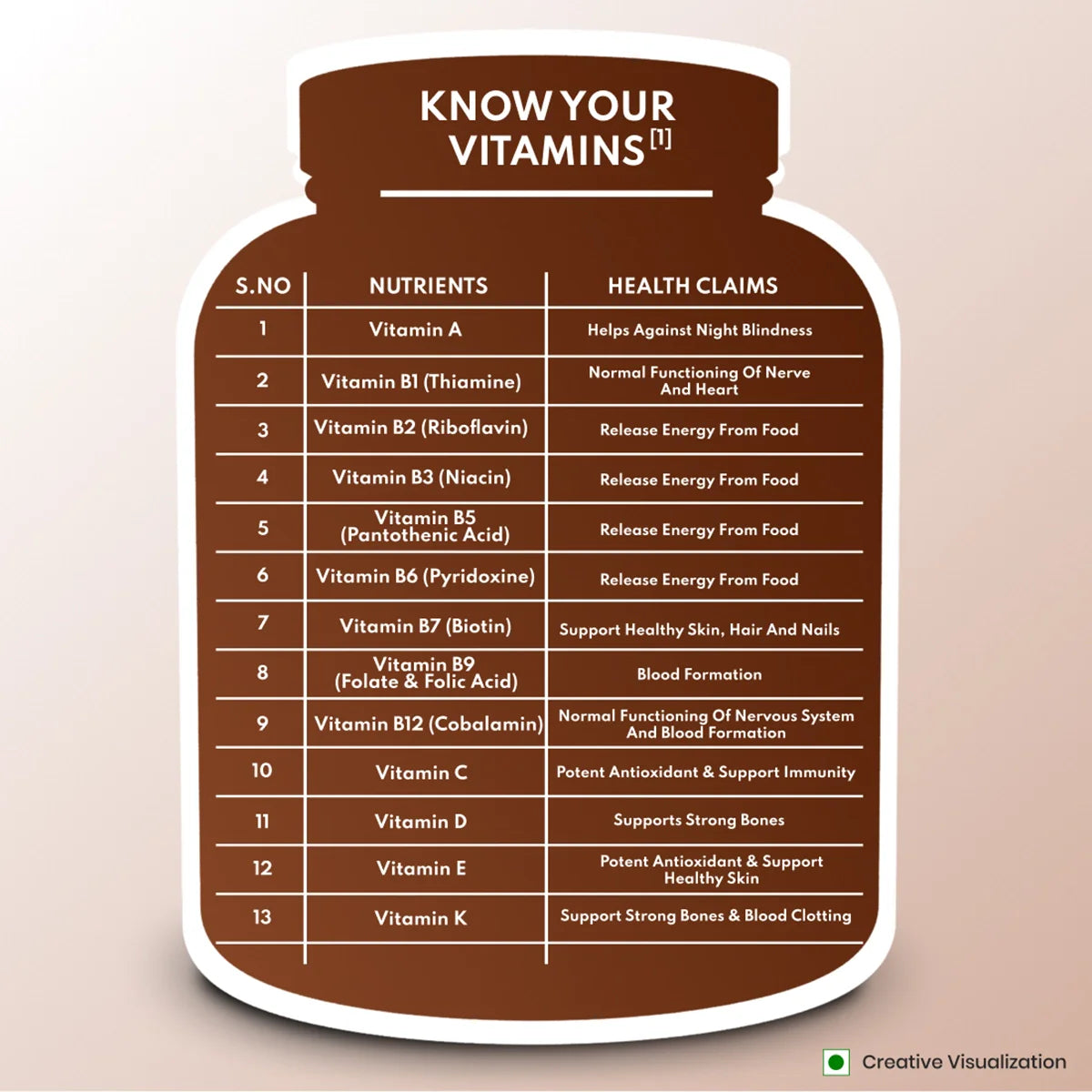 Patanjali Nutrela Weight Gain Chocolate Flavour