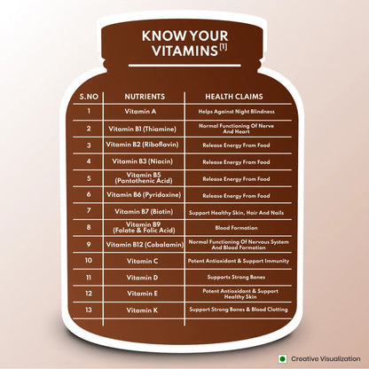 Patanjali Nutrela Weight Gain Chocolate Flavour