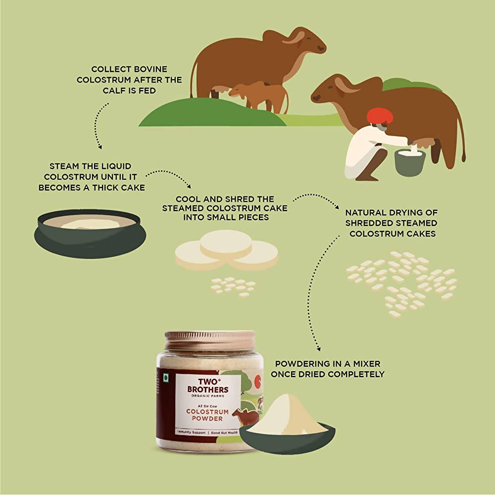 Two Brothers Organic Farms A2 Gir Cow Colostrum Powder