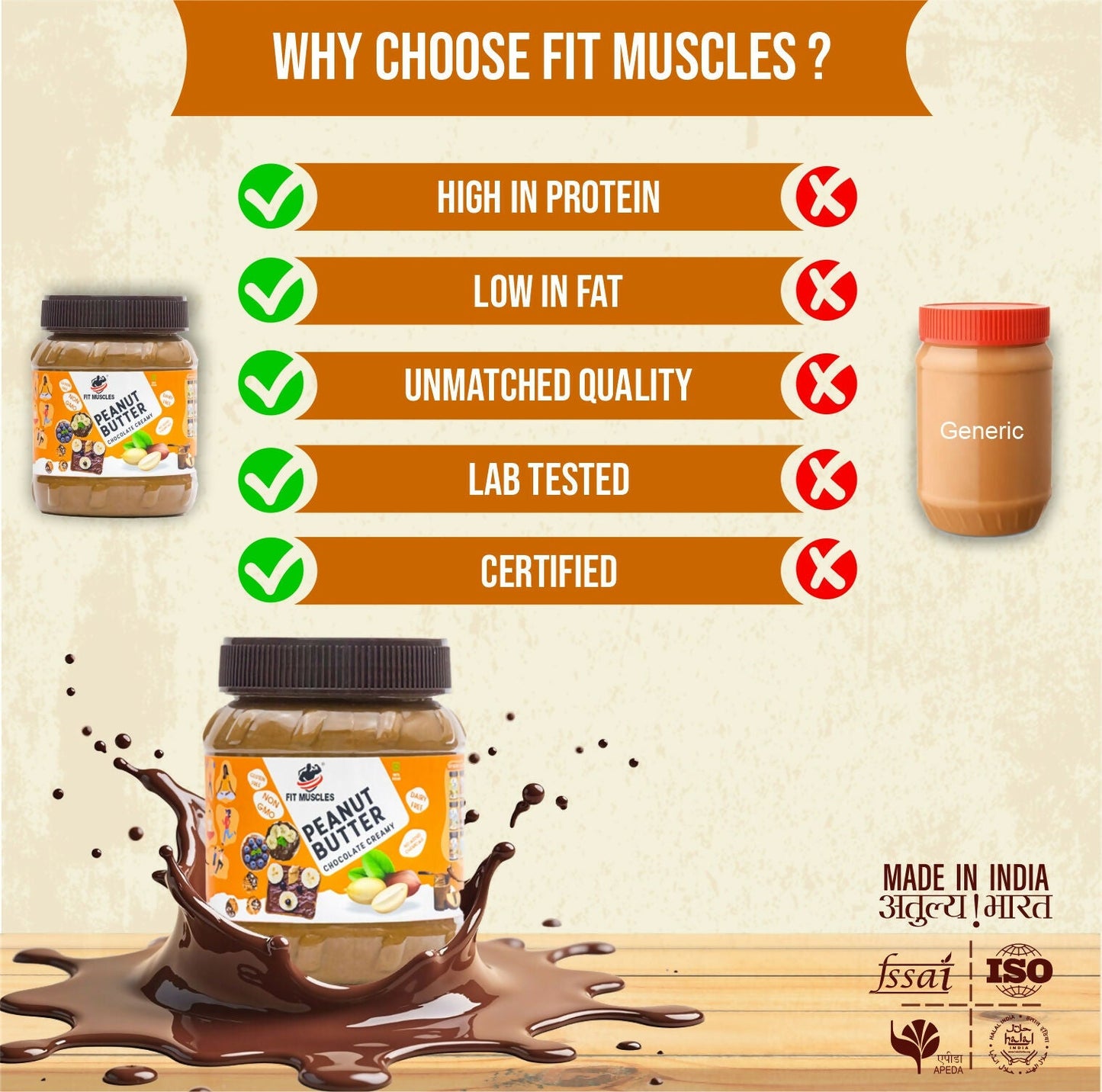 Fit Muscles Chocolate Creamy Peanut Butter