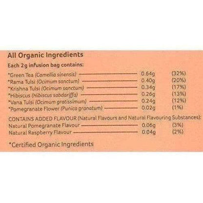 Organic India Tulsi Green Tea, Pomegranate, 25 Tea Bags Ingredients
