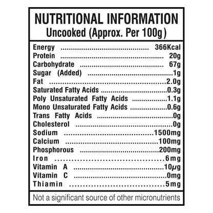 Gits Dhoka Snack Mix - Distacart