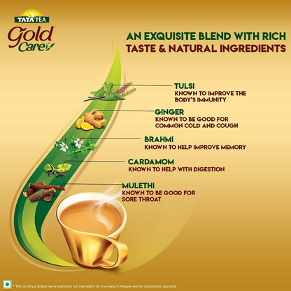 Tata Tea Gold Care Goodness - diocart