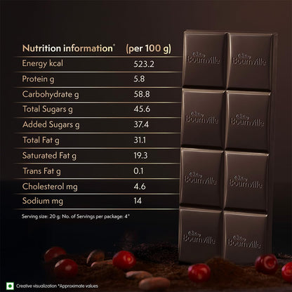 Cadbury Bournville Cranberry Dark Chocolate Bar - Distacart