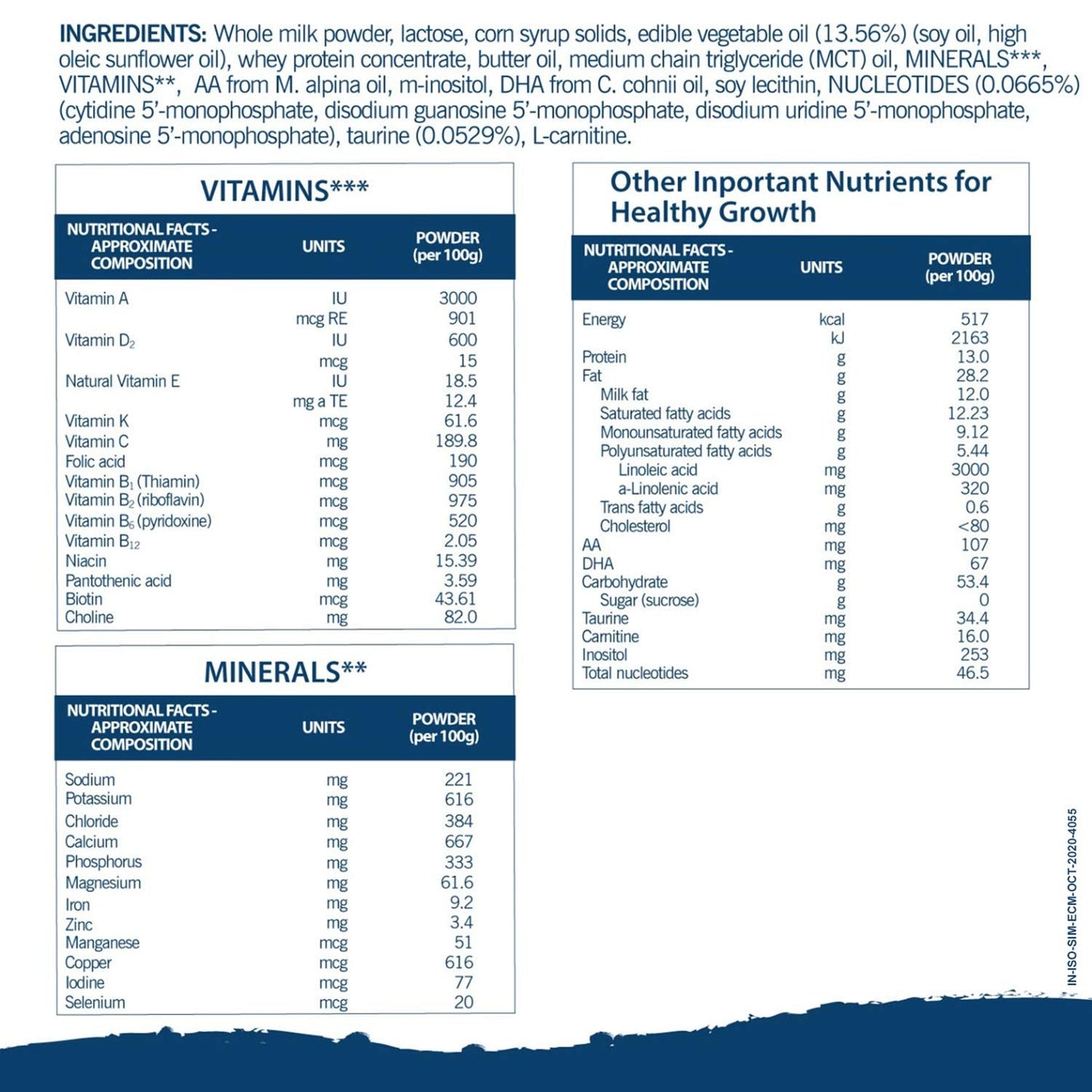 Similac Neosure For Premature Baby (Born Before 37 Weeks) - diocart