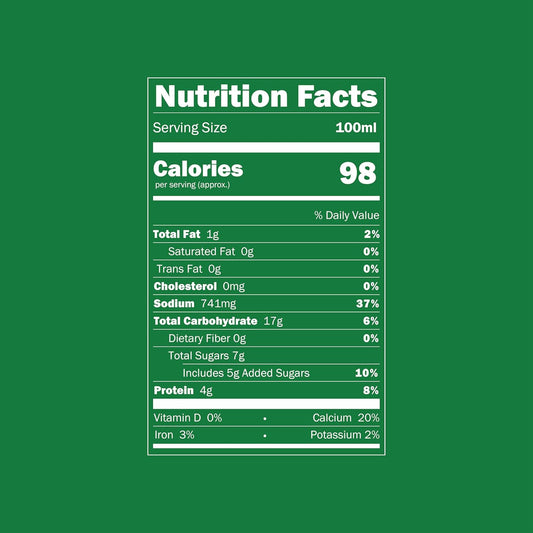 Chutnefy Mint Chutney | Delicious & Ready-to-Eat | 5-Second Instant Chutney