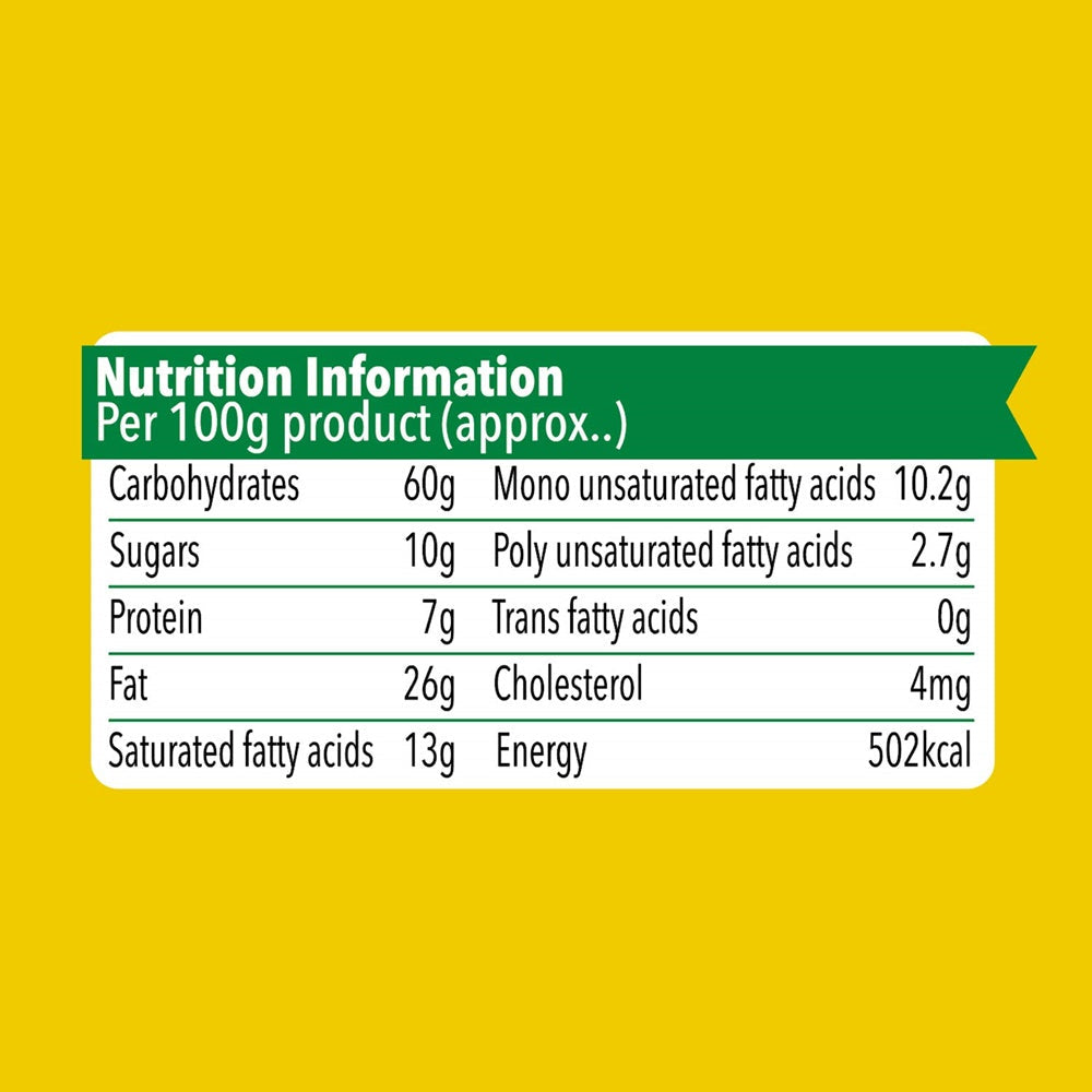 Britannia 50-50 Maska Chaska nutrition facts