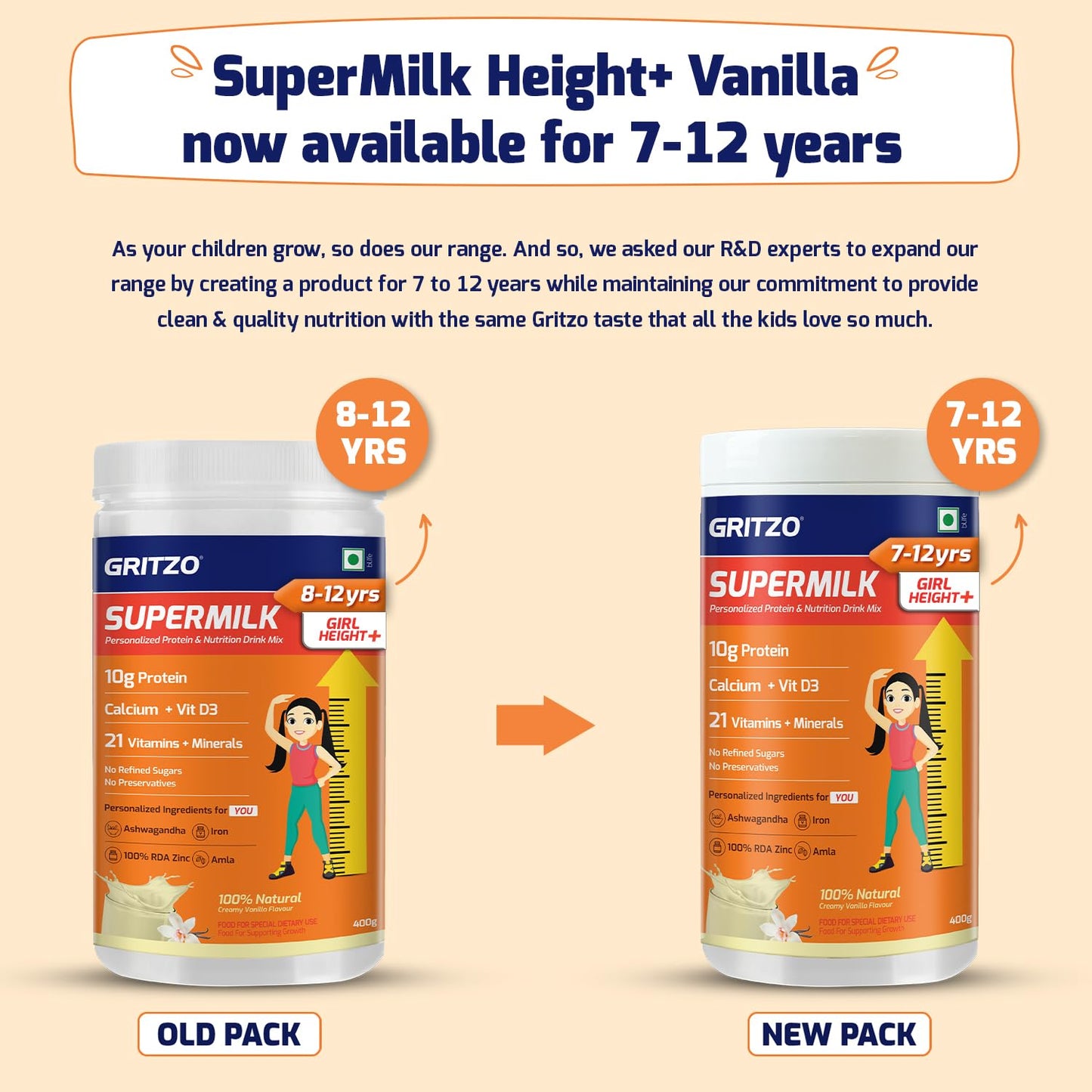 Gritzo SuperMilk Height+ (7-12y Girls), 10g Protein (Creamy Vanilla) - Distacart
