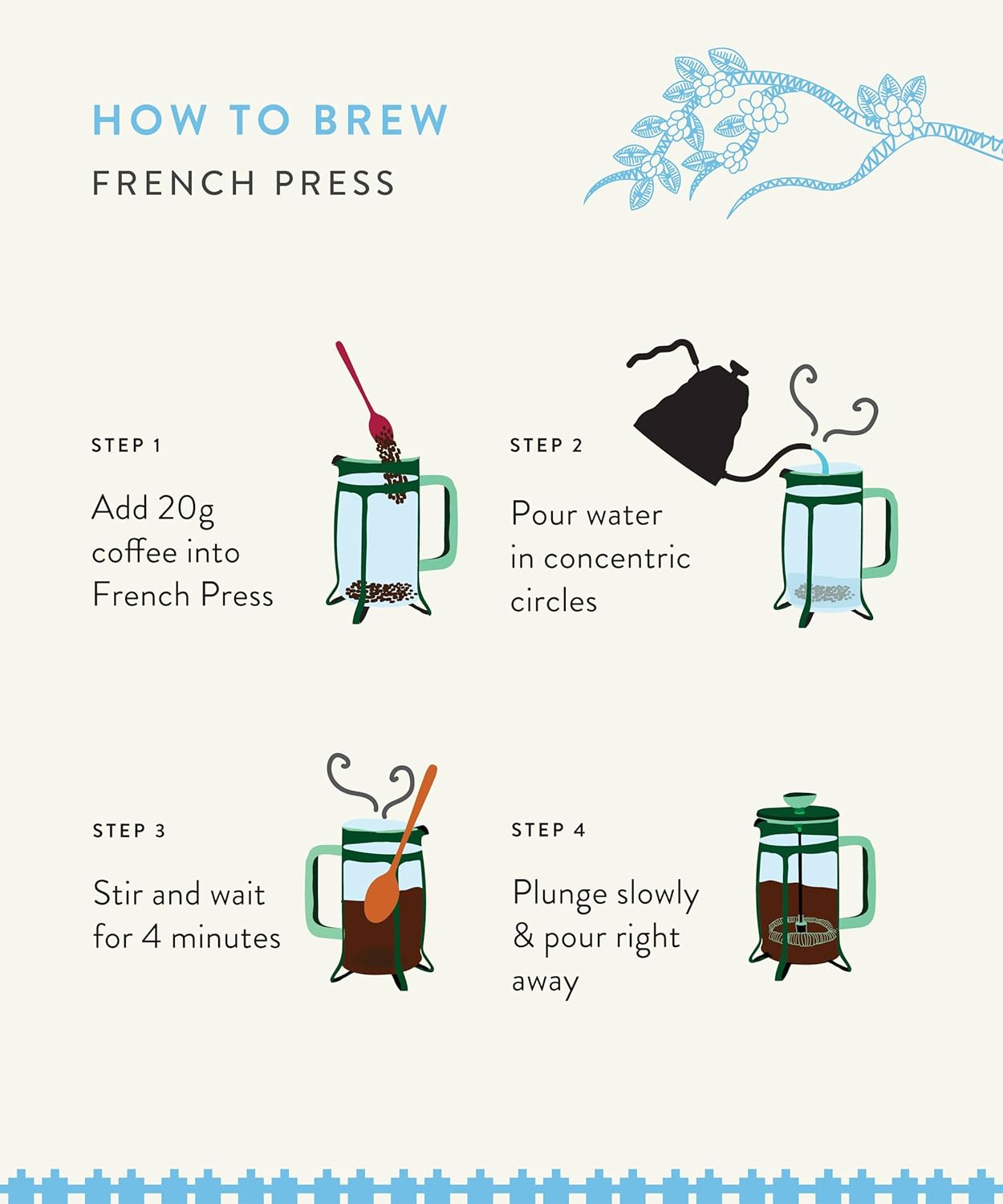 Blue Tokai Coffee Roasters Attikan Estate - Distacart