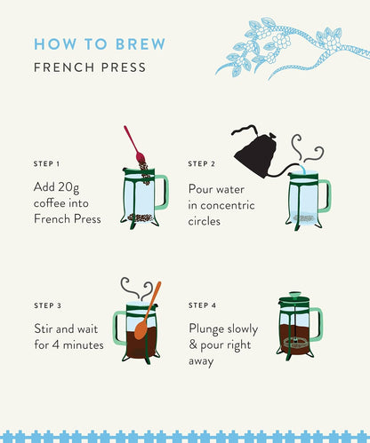 Blue Tokai Coffee Roasters Attikan Estate - Distacart