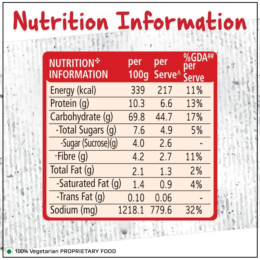 Nestle Maggi Pazzta Nutrition