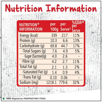 Nestle Maggi Pazzta Nutrition