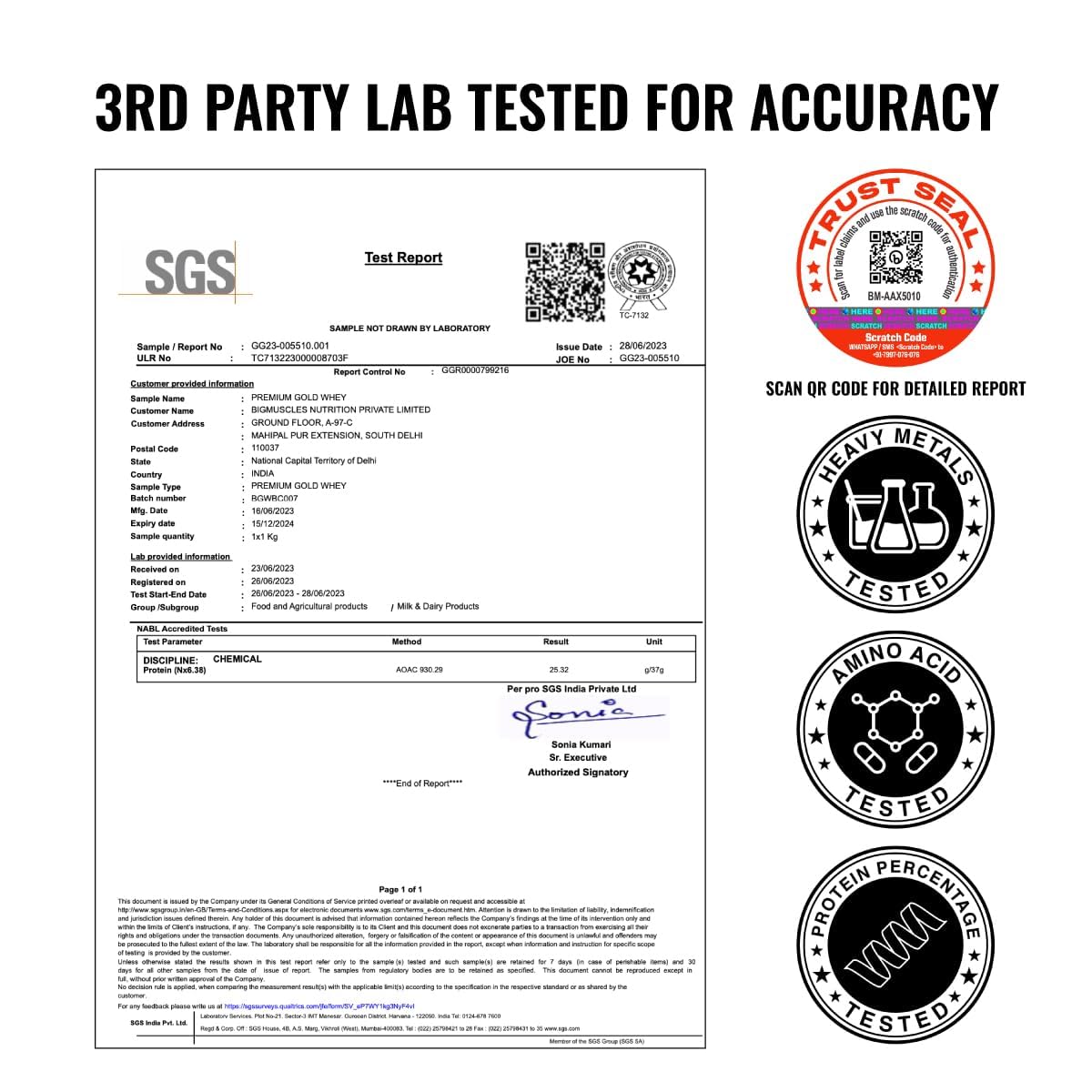 Big Muscles Nutrition Premium Gold Whey Protein