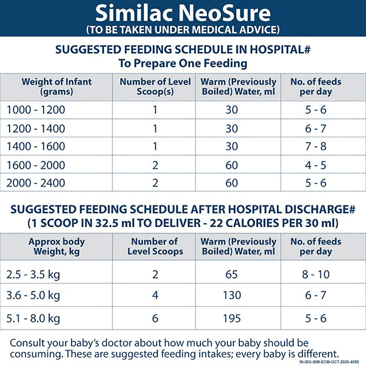 Similac Neosure For Premature Baby (Born Before 37 Weeks) - diocart