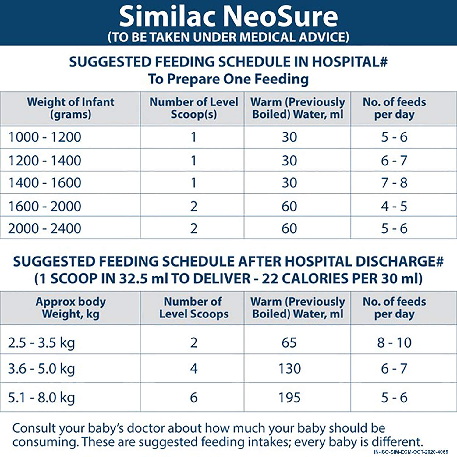 Similac Neosure For Premature Baby (Born Before 37 Weeks) - diocart