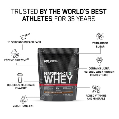 Optimum Nutrition Performance Whey Protein Powder (Chocolate Milkshake)-500 gm