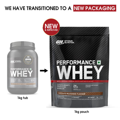 Optimum Nutrition Performance Whey Protein Powder (Chocolate Milkshake) 1kg & Multivitamin 60 Tablets for Men