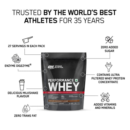 Optimum Nutrition Performance Whey Protein Powder (Chocolate Milkshake) 1kg & Multivitamin 60 Tablets for Men