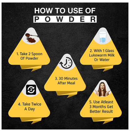 Sabates Weight Loss Powder