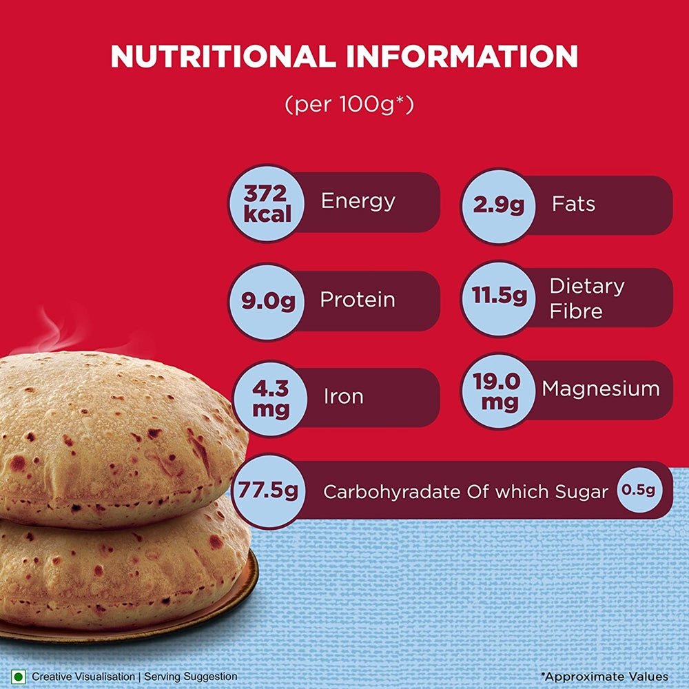 Aashirvaad Nature's Super Foods Gluten Free Flour With Ancient Grains, Nutrient Rich Whole Wheat Multigrain Atta