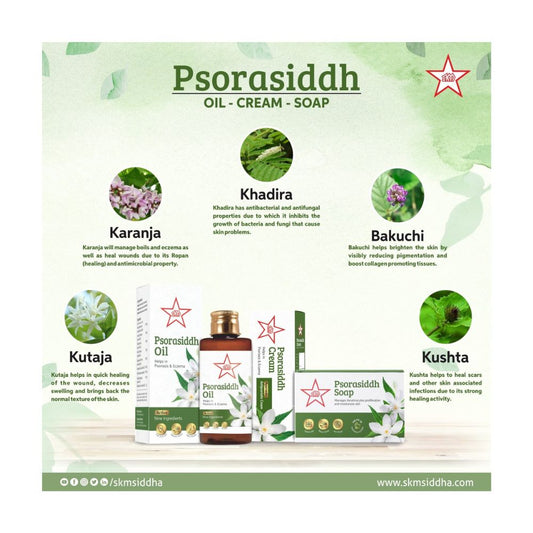 Skm Ayurveda Psorasiddh Soap - diocart