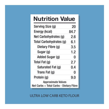 Lo Ultra Low Carb Flour