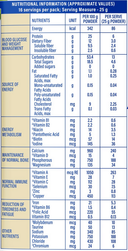 Protinex Diabetes Care Nutritional Drink Powder for Adults - Creamy Vanilla Flavor - diocart