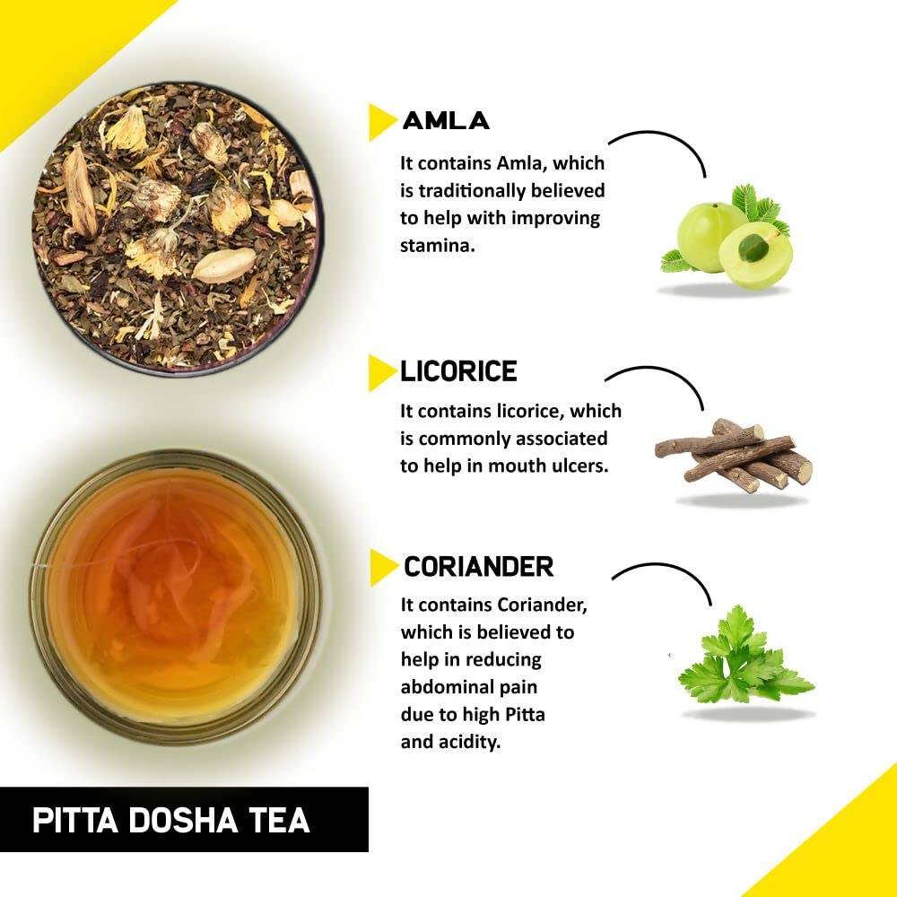 Teacurry Pitta Dosha Tea Bags - Distacart