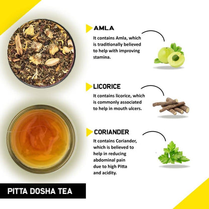 Teacurry Pitta Dosha Tea Bags - Distacart