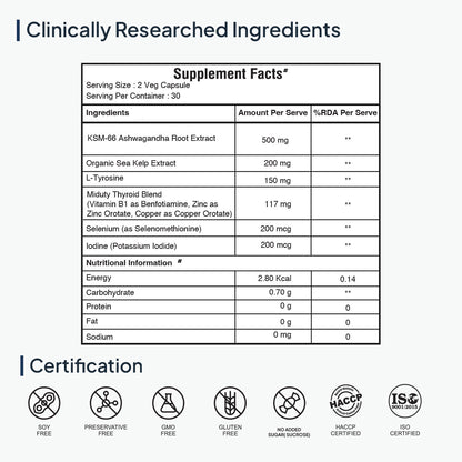 Miduty by Palak Notes Triple Thyroid Care Capsules
