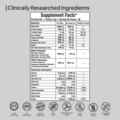 Miduty by Palak Notes PCOS Periods Fertility Powder - Distacart